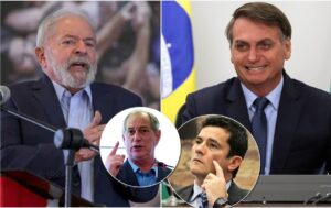 Pesquisa: Bolsonaro se recupera e Lula é líder (Os quatro candidatos mais cotados: Lula (foto: Ricardo Stuckert), Bolsonaro (Marcos Corrêa/PR), Ciro Gomes (José Cruz/Agência Brasil) e Sergio Moro (Marcelo Camargo/EBC)