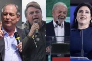 Bolsonaro cresce, Ciro e Tebet também, mas Lula cai (Foto: Metropoles/Arte)